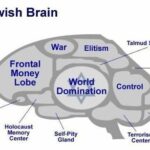 The Jewish Brain–Israeli ministers demand ‘full-blown’ retaliation against Iran