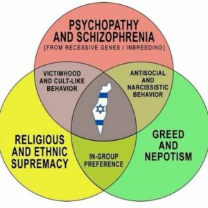 Dangerous Tradition–Why Jewish Baby Boys Keep Getting Herpes