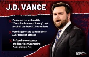 Judea seethes after VPOTUS Vance omits mention of Jews from Holocaust Remembrance Day statement